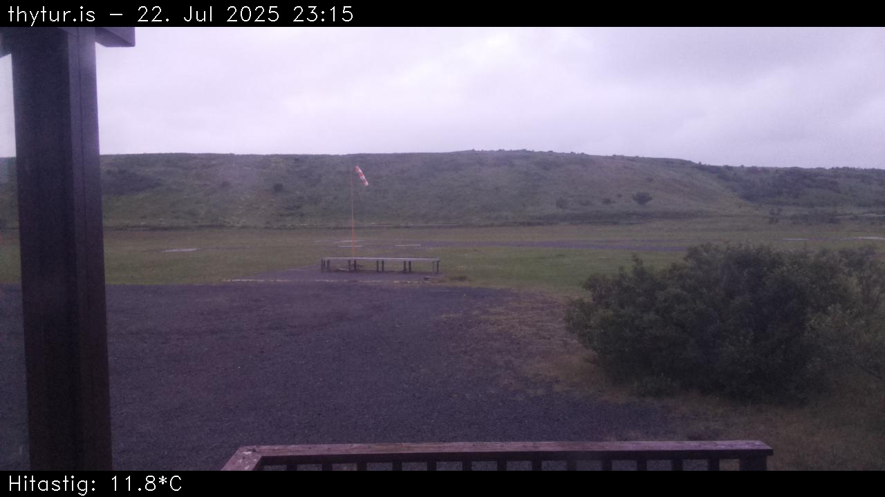 2025 Jul 22 23:15:30