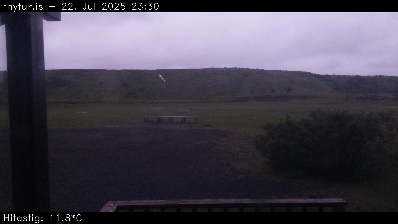 2025 Jul 22 23:30:29