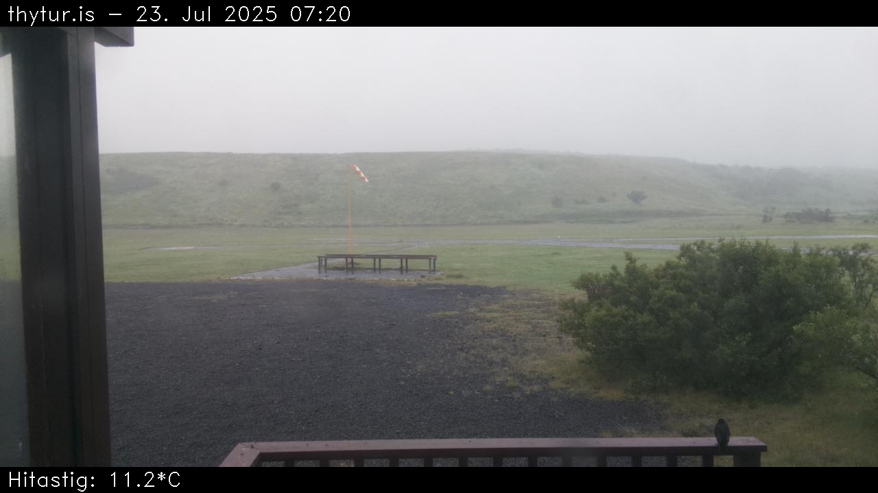 2025 Jul 23 07:20:28