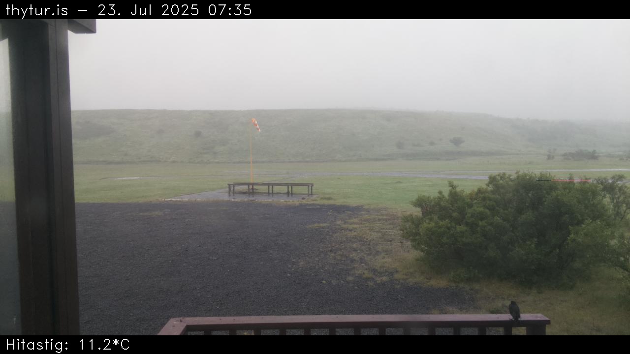 2025 Jul 23 07:35:28