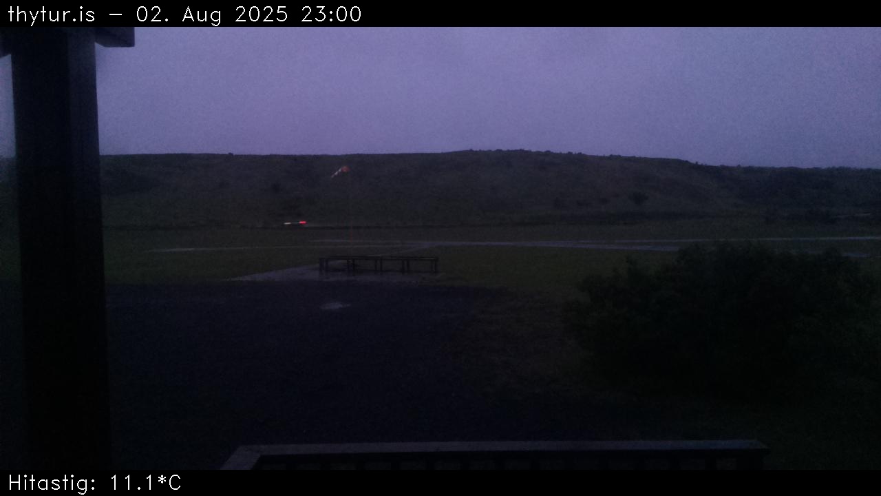 2025 Aug 02 23:00:28