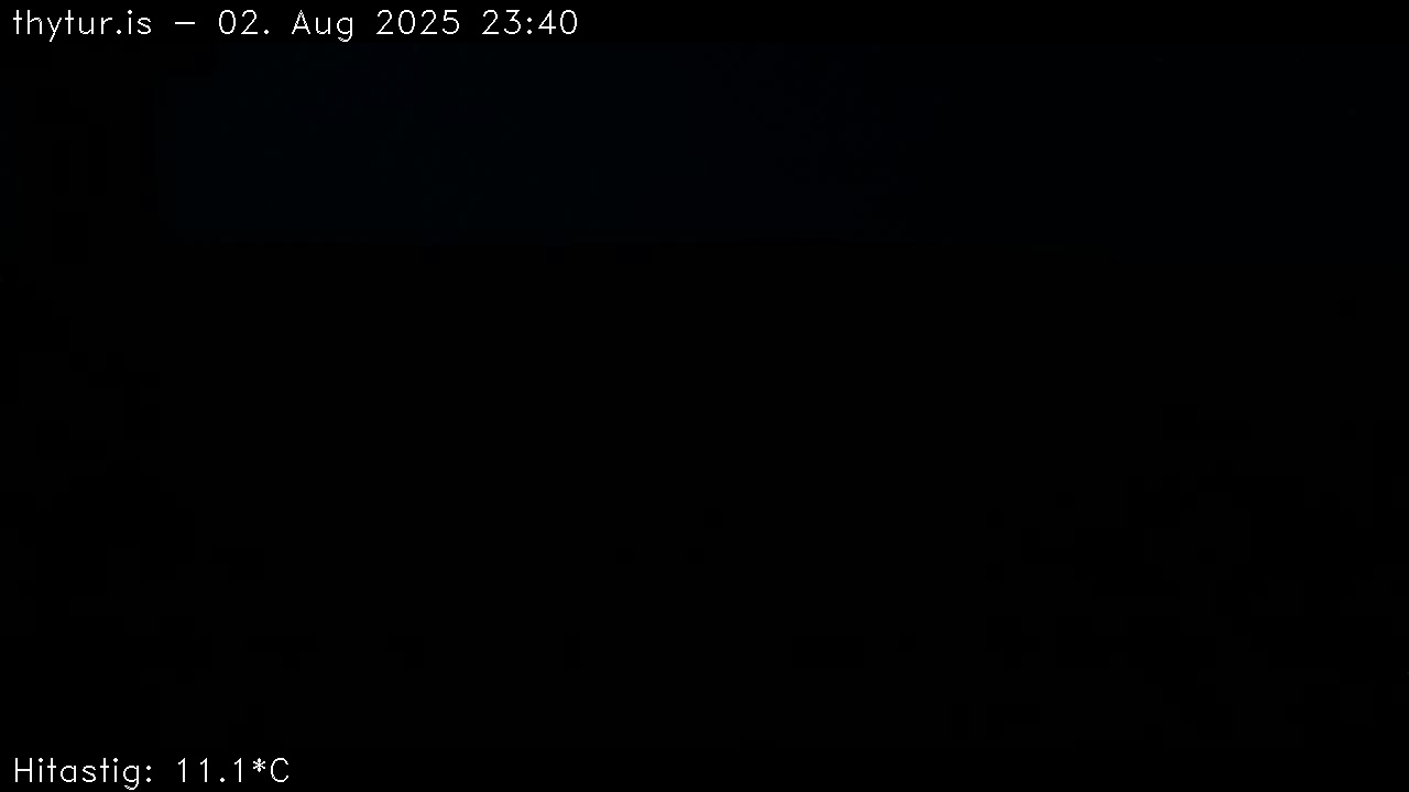 2025 Aug 02 23:40:29