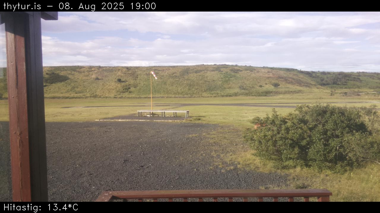 2025 Aug 08 19:00:29