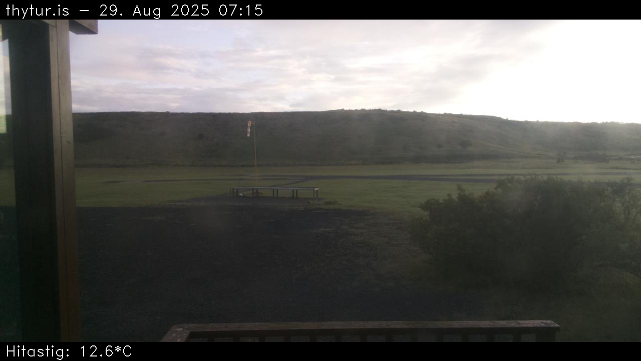 2025 Aug 29 07:15:29