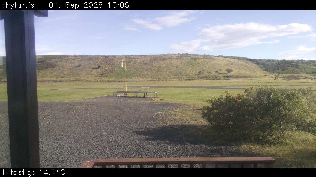 2025 Sep 01 10:05:29