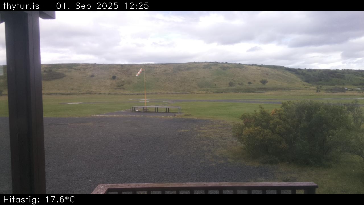 2025 Sep 01 12:25:28