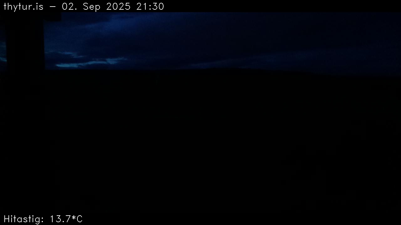 2025 Sep 02 21:30:28