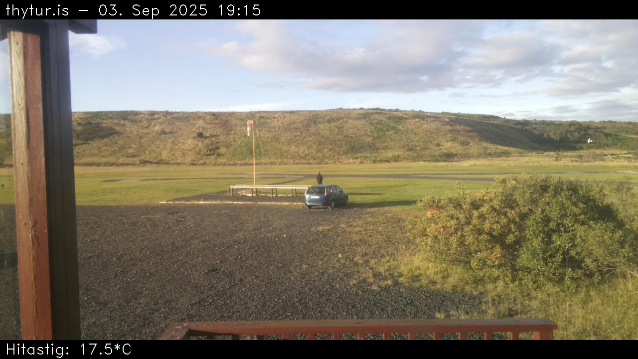 2025 Sep 03 19:15:29