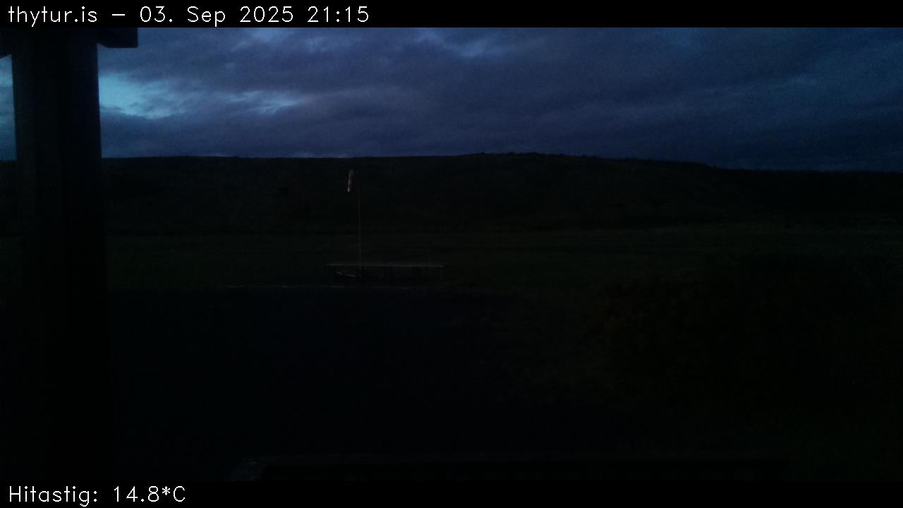 2025 Sep 03 21:15:28