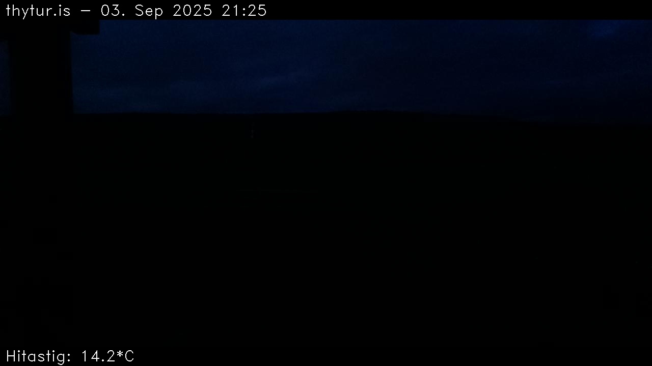 2025 Sep 03 21:25:27