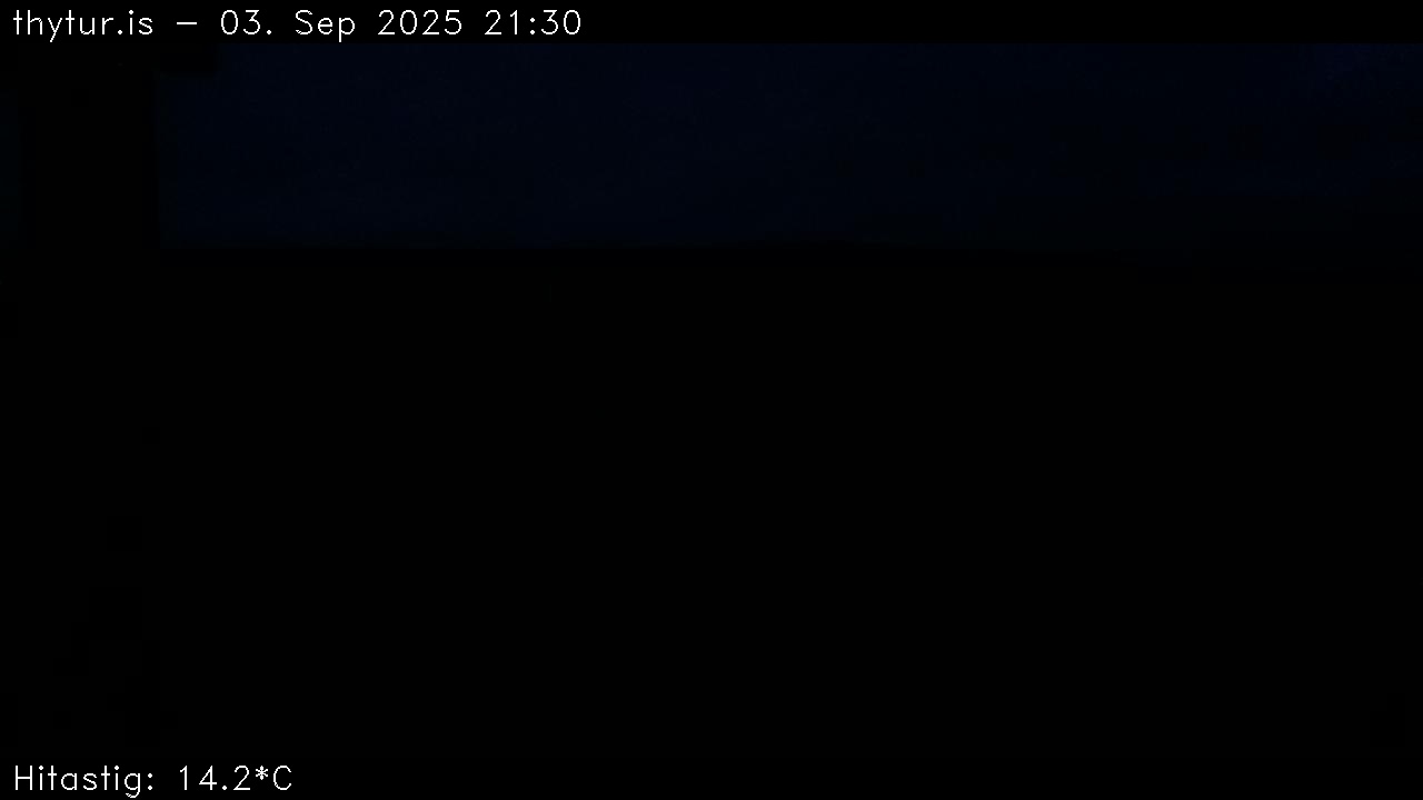 2025 Sep 03 21:30:28