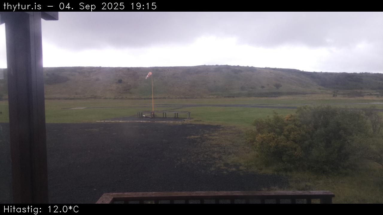 2025 Sep 04 19:15:29