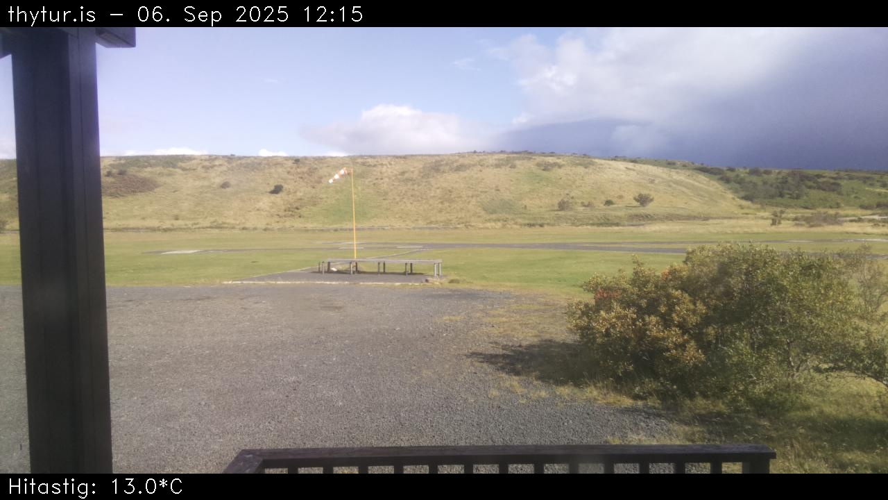 2025 Sep 06 12:15:29