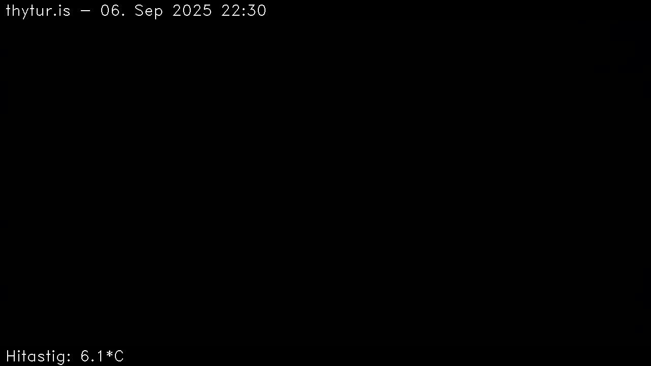 2025 Sep 06 22:30:28