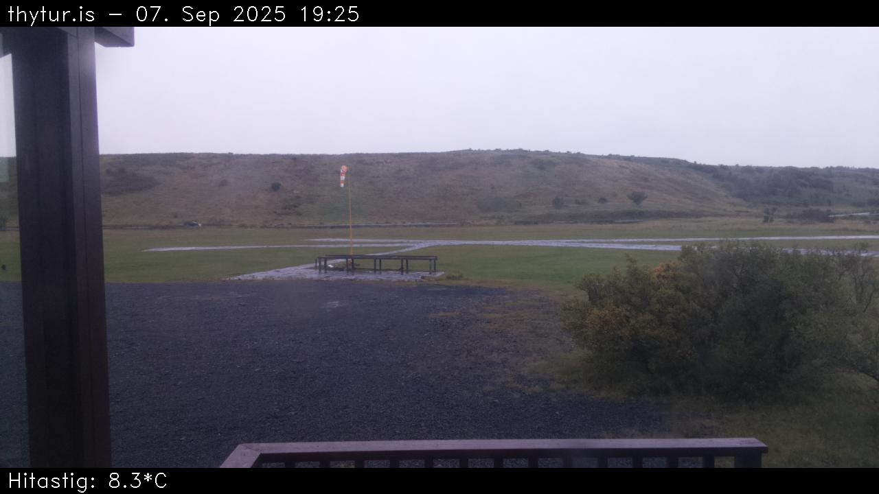 2025 Sep 07 19:25:28