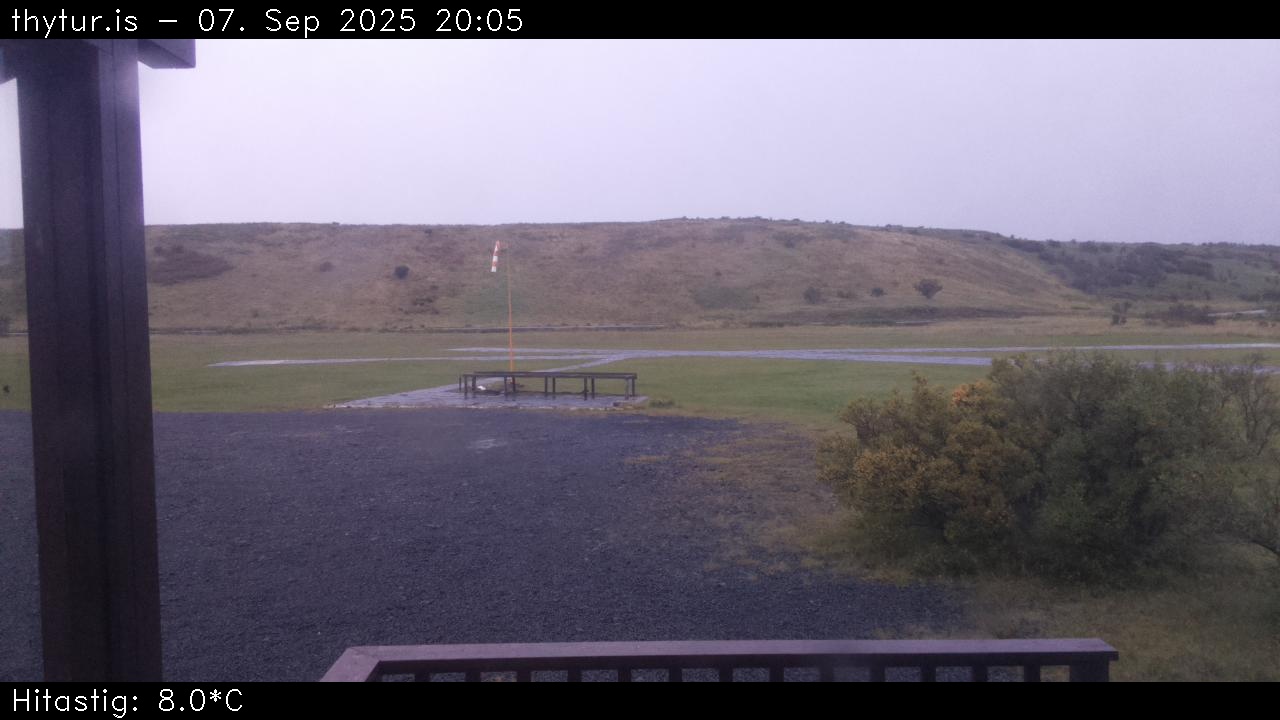 2025 Sep 07 20:05:28