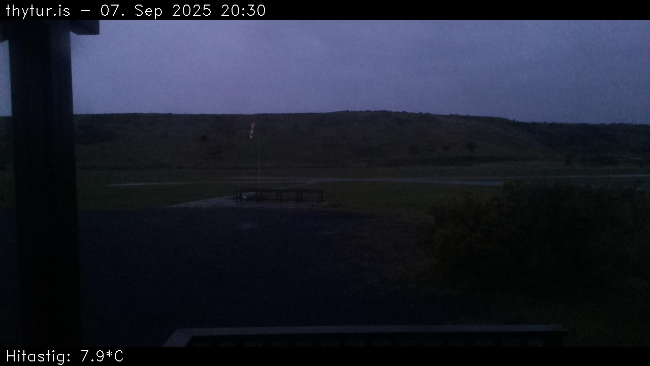 2025 Sep 07 20:30:28