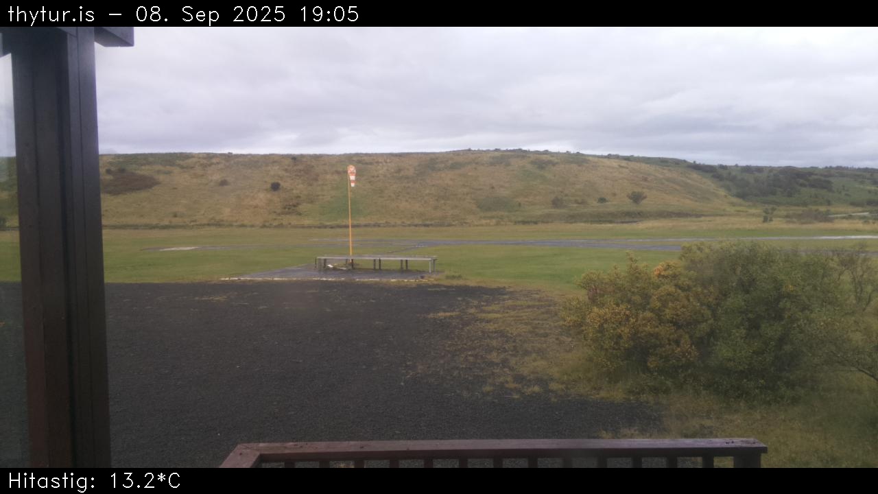 2025 Sep 08 19:05:28