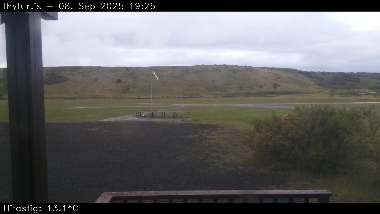 2025 Sep 08 19:25:29