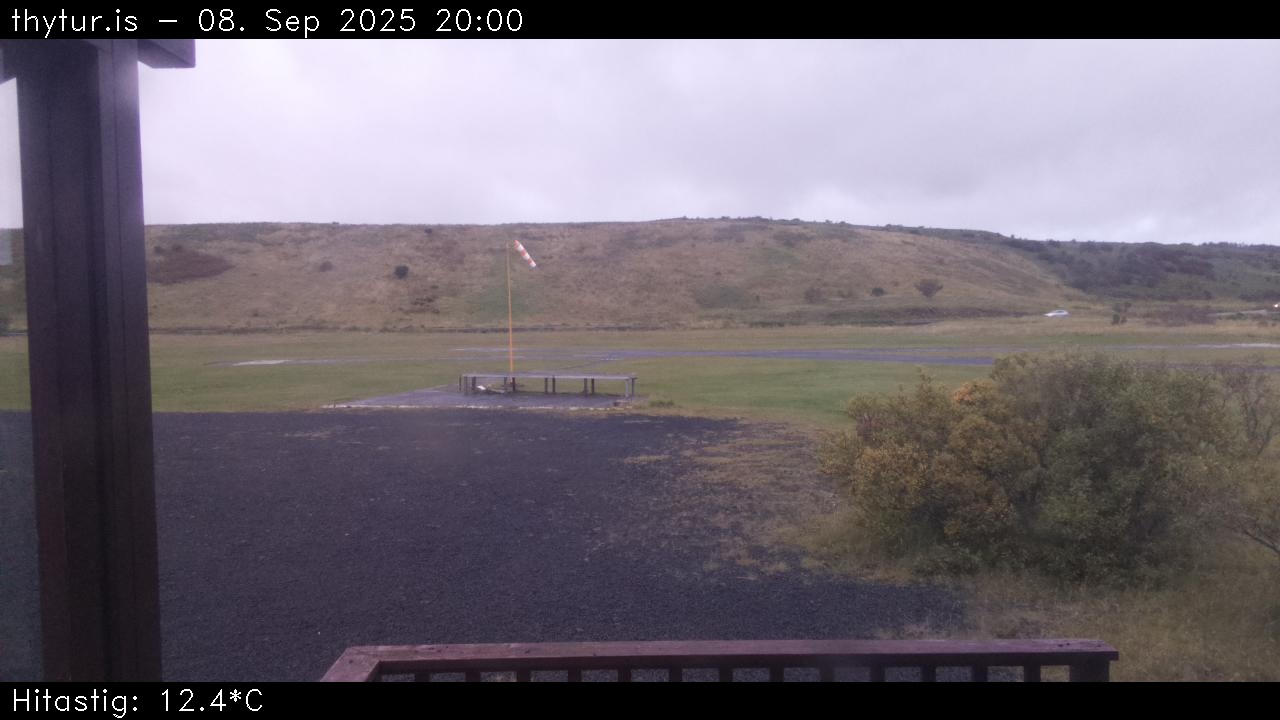 2025 Sep 08 20:00:30