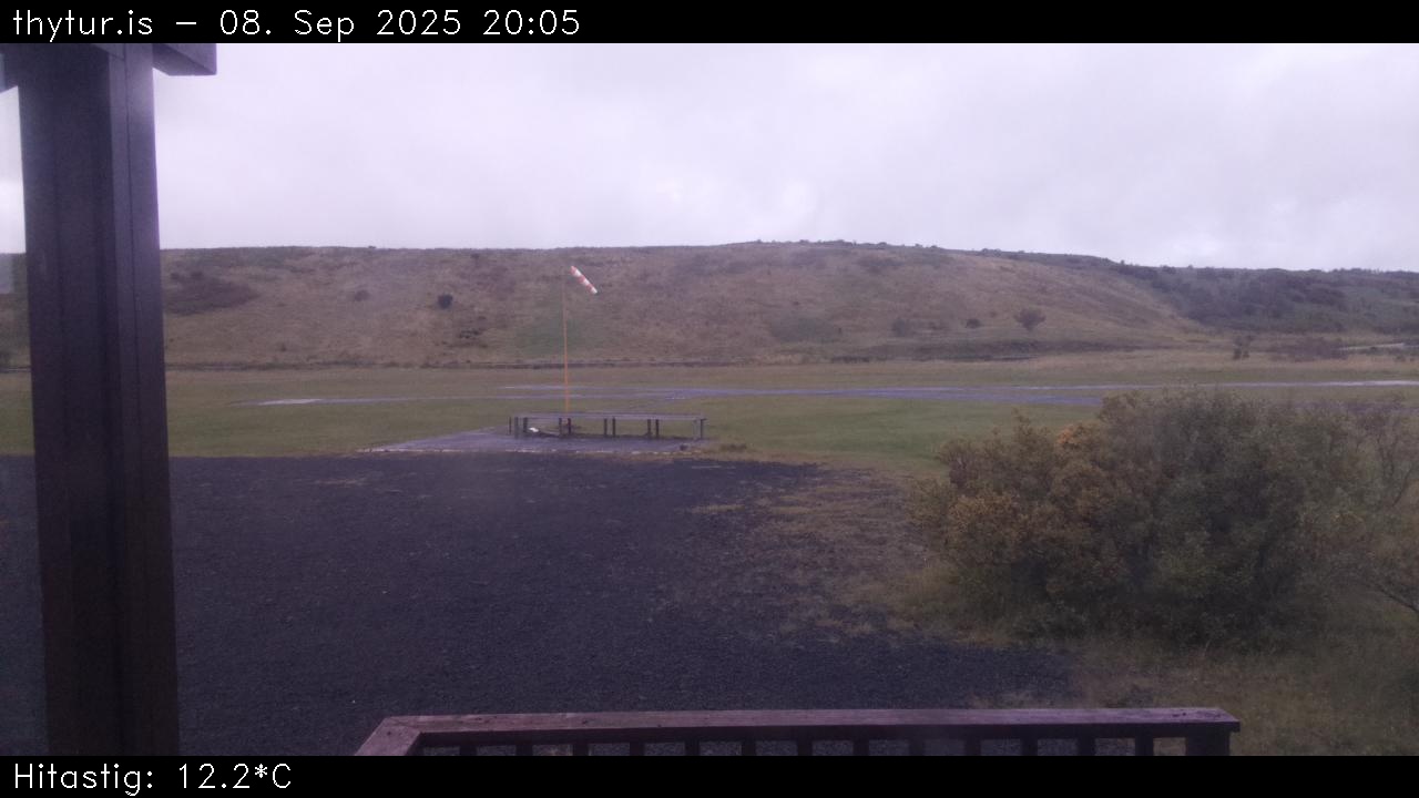 2025 Sep 08 20:05:28