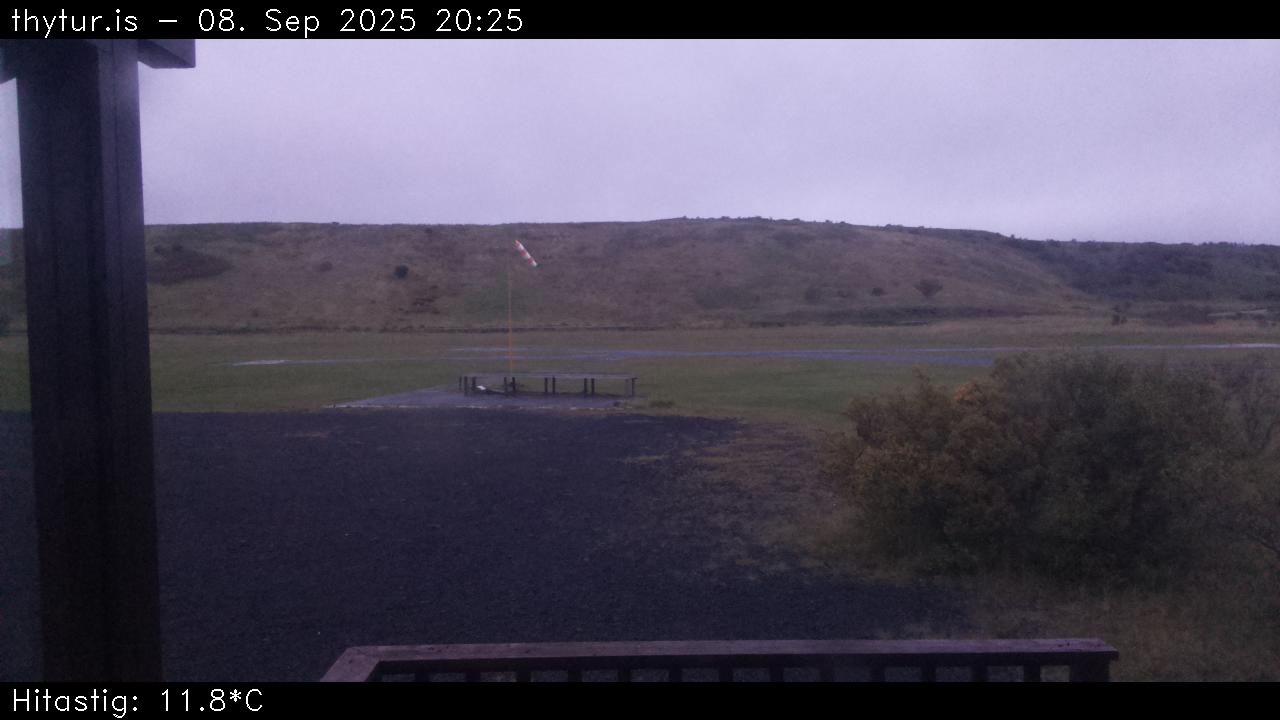 2025 Sep 08 20:25:29