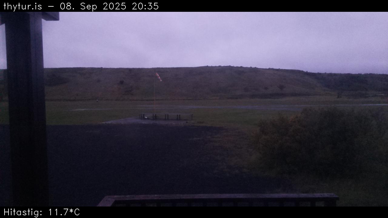 2025 Sep 08 20:35:28