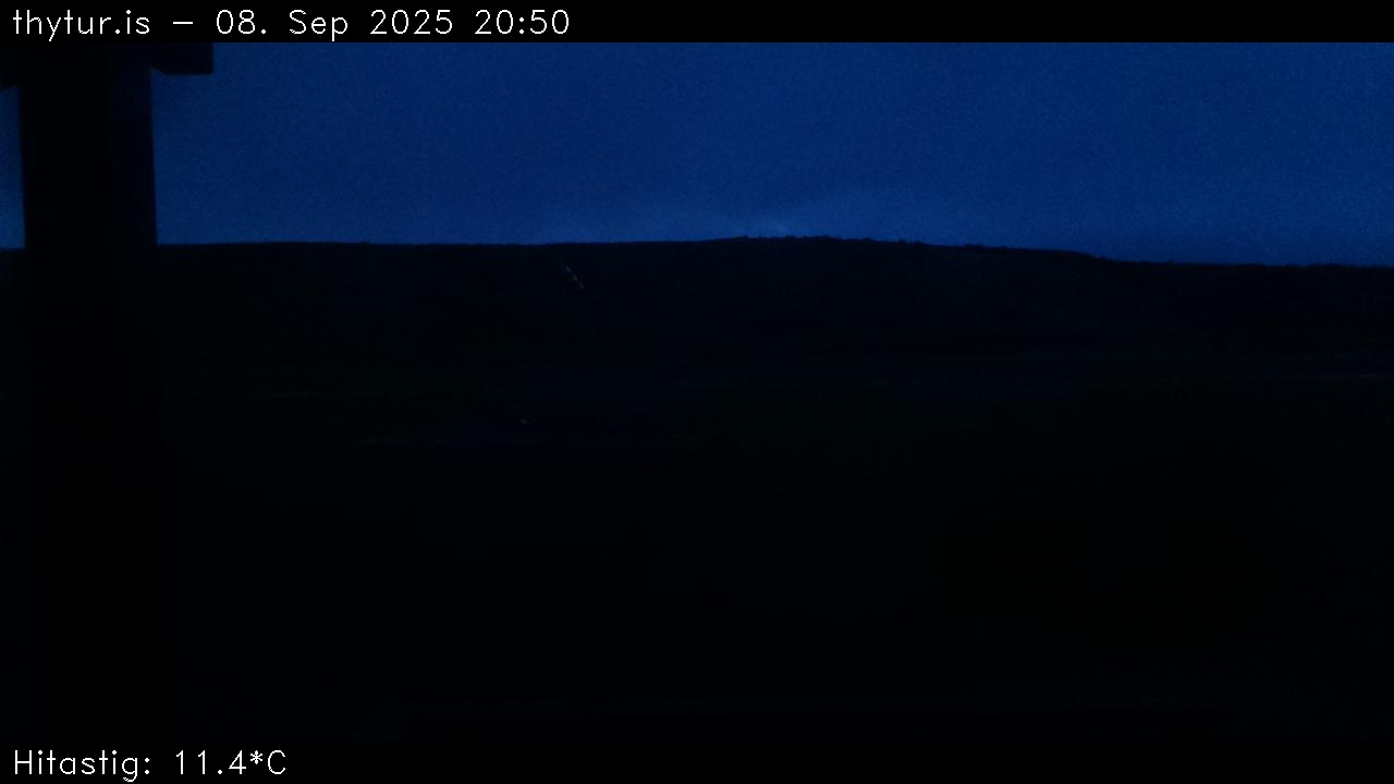 2025 Sep 08 20:50:28