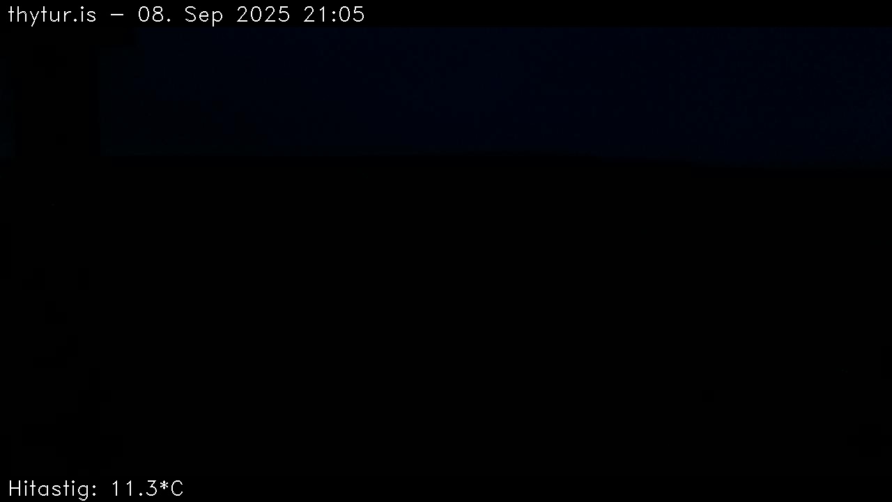 2025 Sep 08 21:05:28