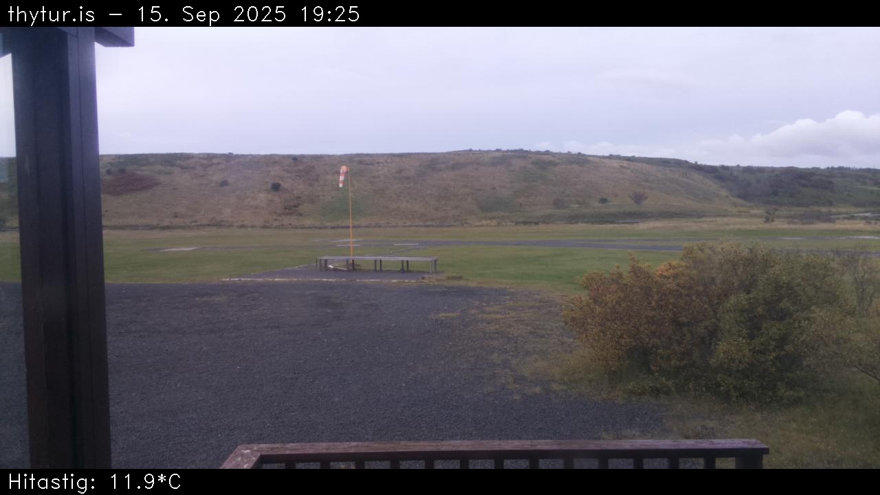 2025 Sep 15 19:25:29