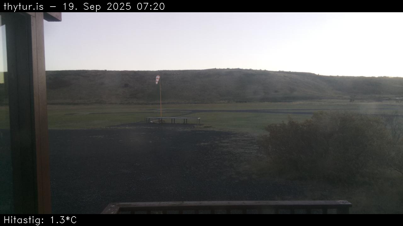 2025 Sep 19 07:20:28