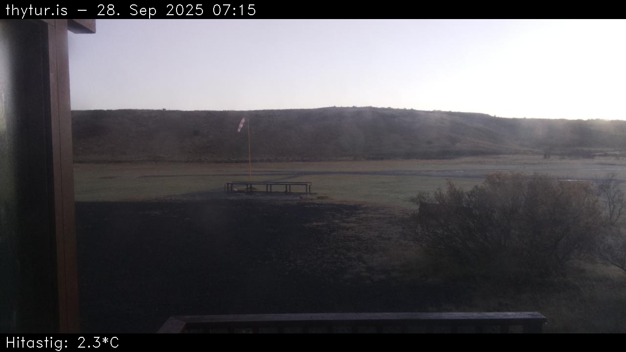 2025 Sep 28 07:15:28