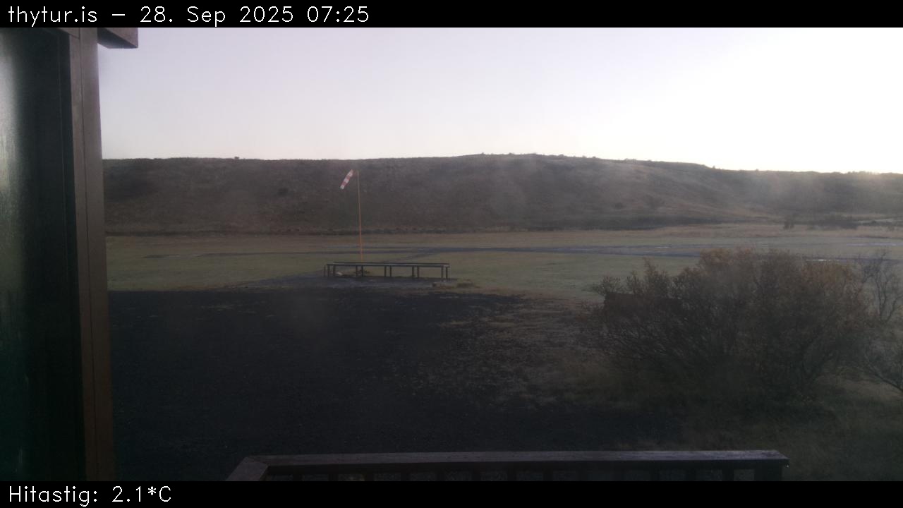 2025 Sep 28 07:25:28