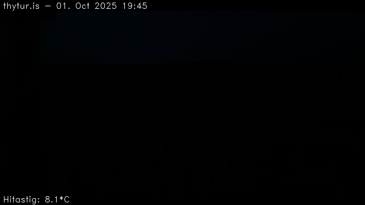 2025 Oct 01 19:45:28