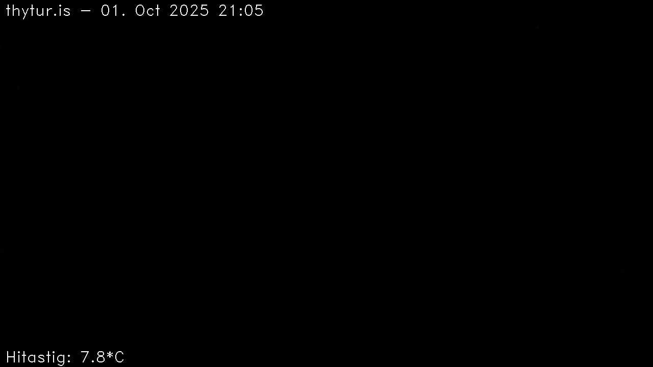 2025 Oct 01 21:05:28