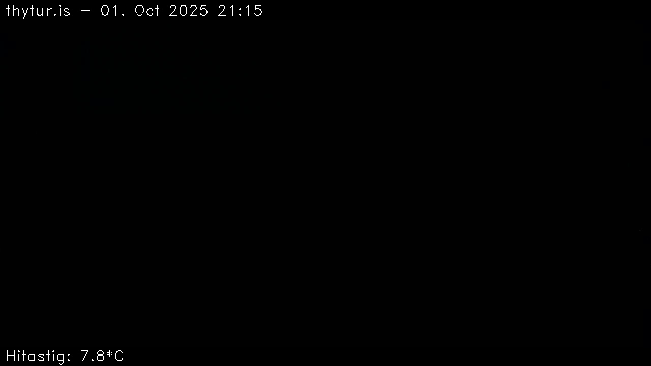 2025 Oct 01 21:15:28