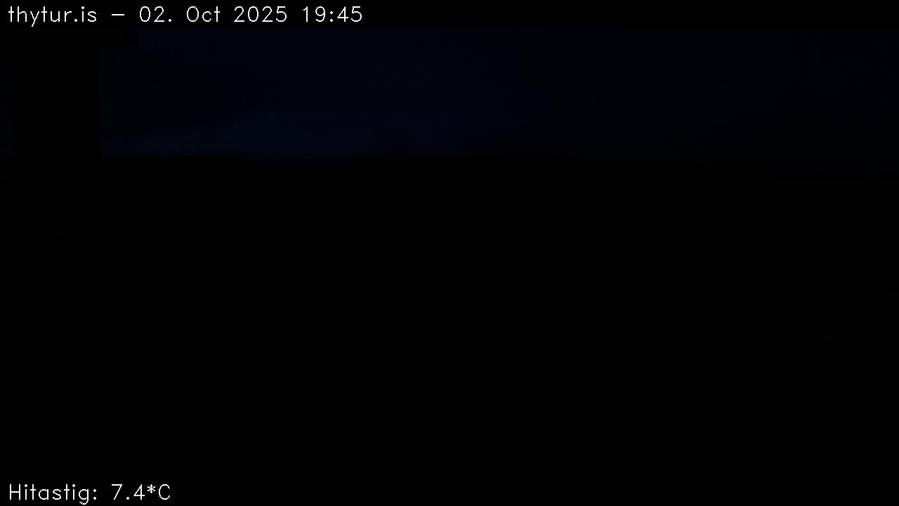 2025 Oct 02 19:45:29