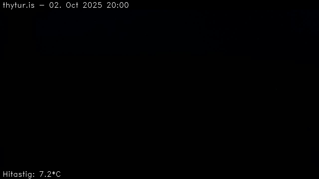 2025 Oct 02 20:00:30