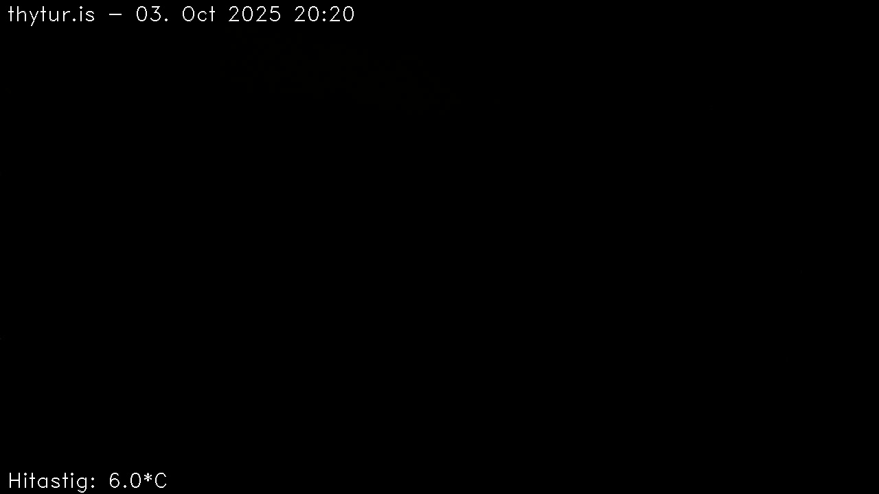 2025 Oct 03 20:20:28