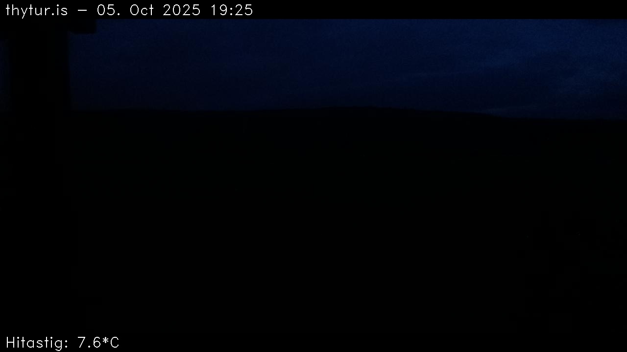 2025 Oct 05 19:25:28