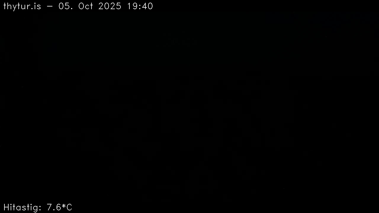 2025 Oct 05 19:40:28