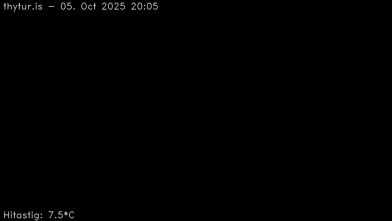 2025 Oct 05 20:05:28