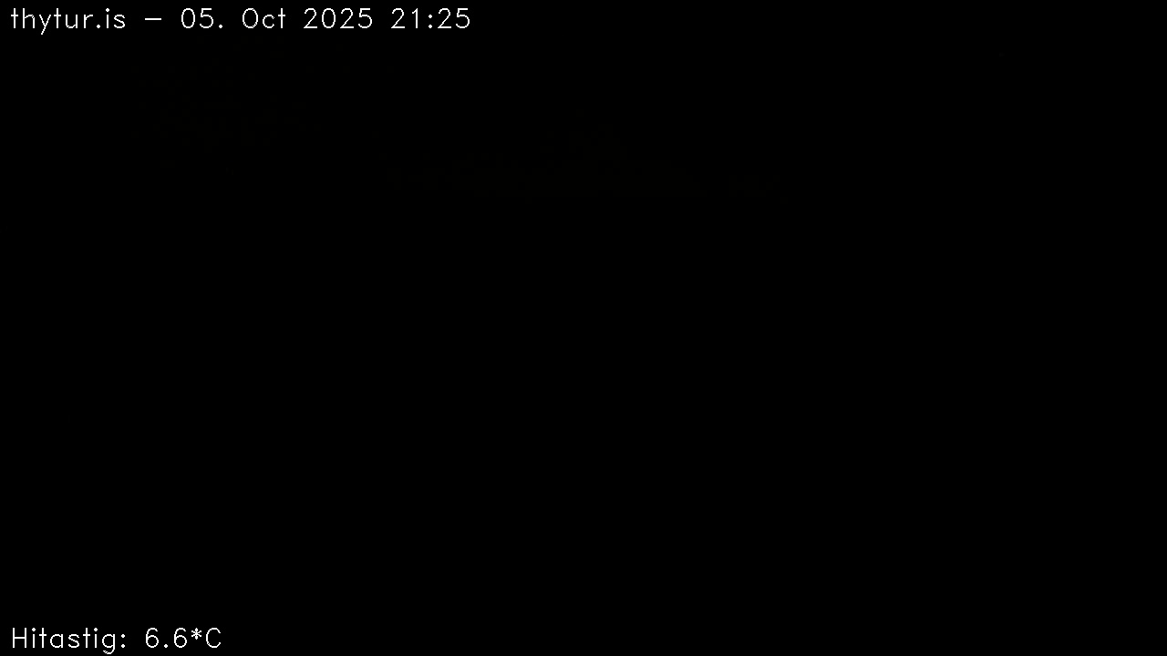 2025 Oct 05 21:25:28