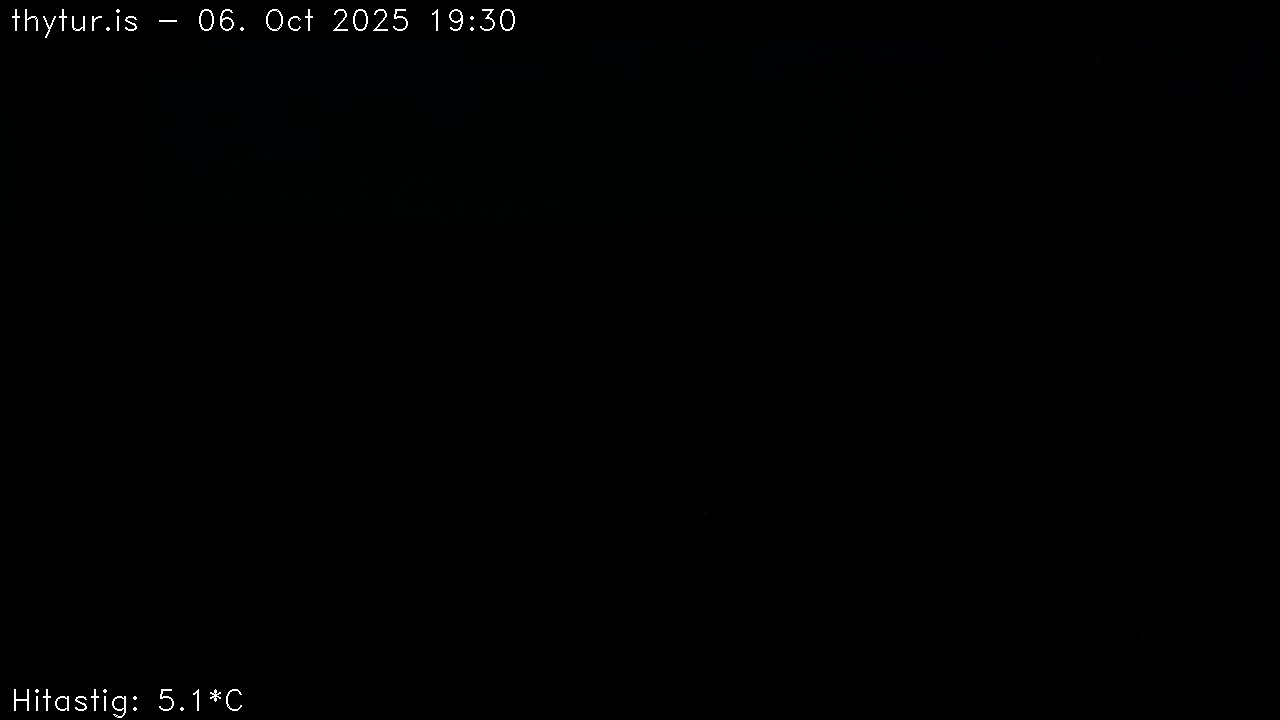 2025 Oct 06 19:30:29