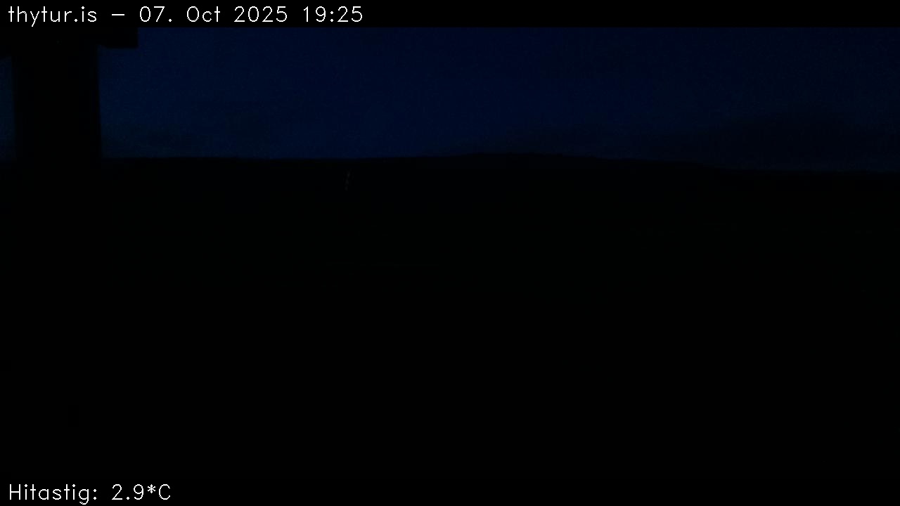 2025 Oct 07 19:25:28