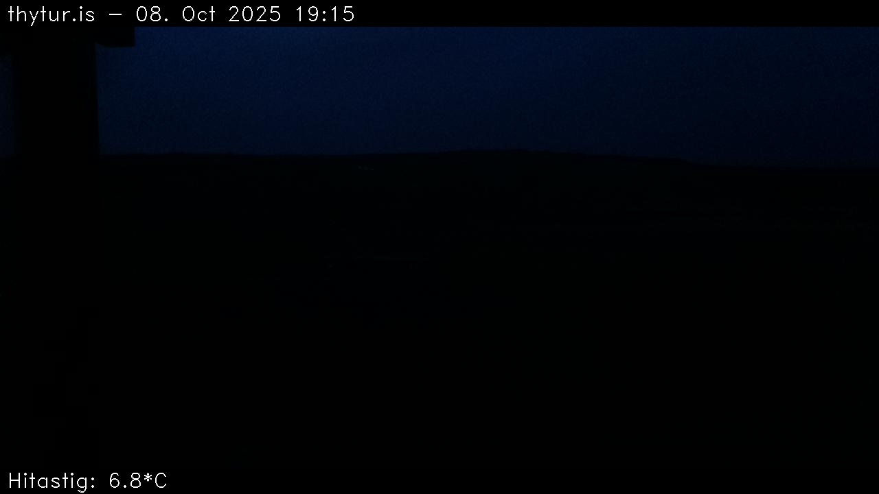 2025 Oct 08 19:15:29