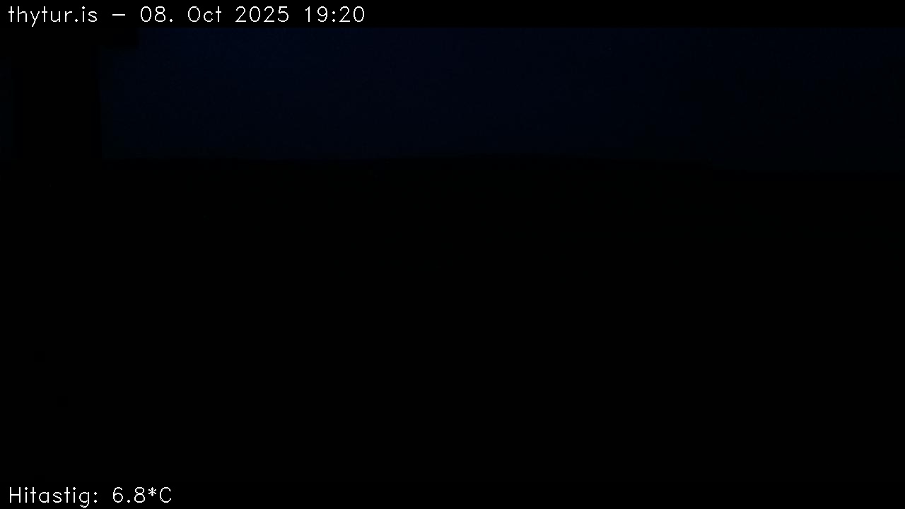 2025 Oct 08 19:20:28