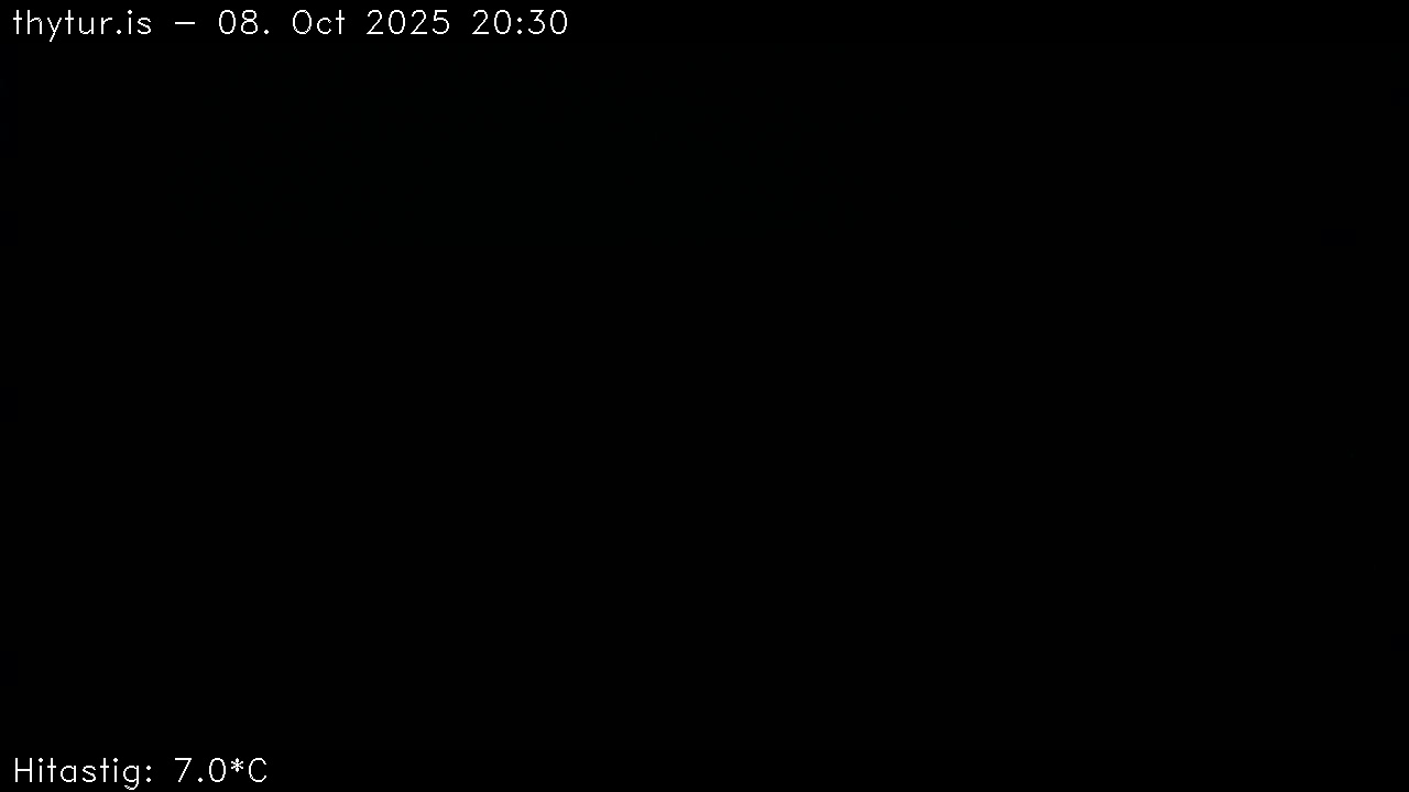 2025 Oct 08 20:30:28