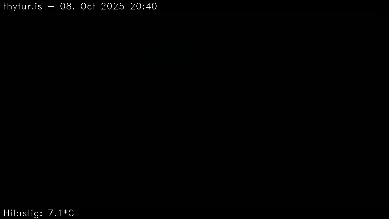 2025 Oct 08 20:40:28