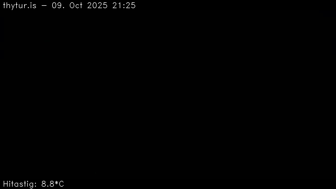 2025 Oct 09 21:25:28